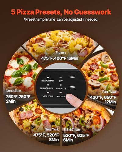 Electric Pizza Oven