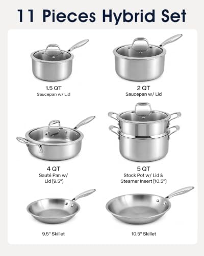 Stainless Steel Cookware Set