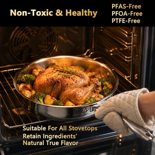 Stainless Steel Cookware Set (6-piece)