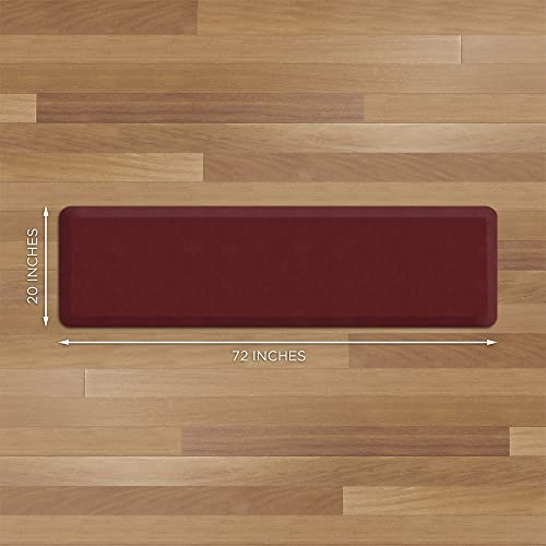 Anti Fatigue Nonslip Mat