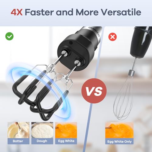 Immersion Blender Handheld