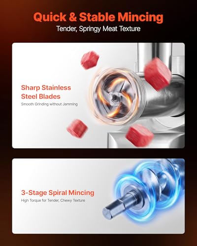 Electric Meat Grinder Meat Mincer Sausage Stuffer Maker for Home Kitchens
