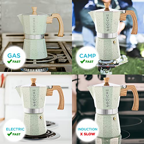 Milano Stovetop Espresso Maker Moka Pot 6 espresso Cup 9.3 oz Mint (6 espresso cups / Mint)