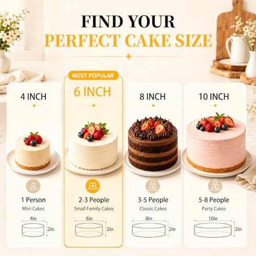 Round Cake Pan Cream