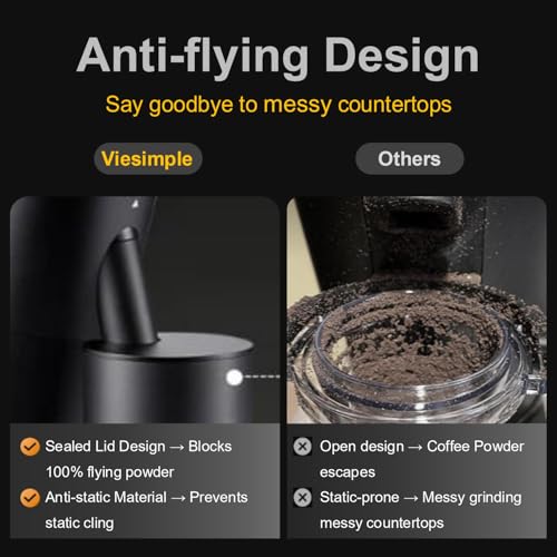 Gen 4 Electric Burr Coffee Grinder (Black)