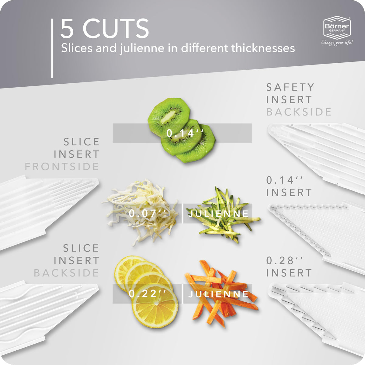 by Reston Lloyd Mandoline Slicer V1 (White)