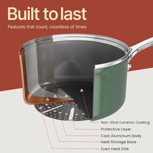 Bakken Aluminum Cookware Set with Ceramic Nonstick Coating