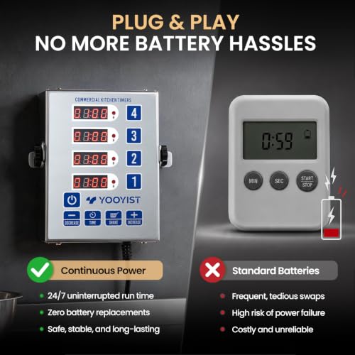 4 Channel Commercial Kitchen Timer Loud Alarm Digital Cook Timer (Silver)