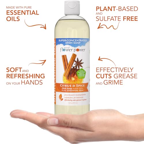Plant Derived Dish Soap