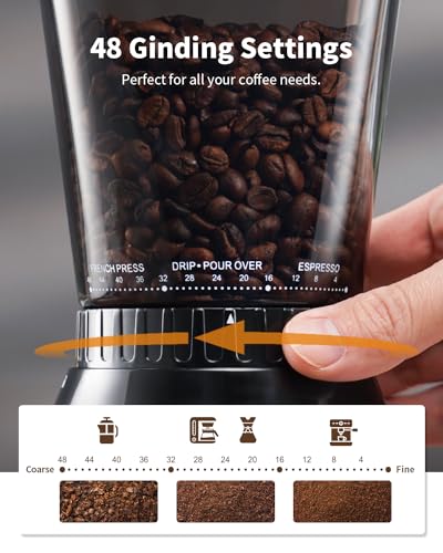 Coffee Grinder