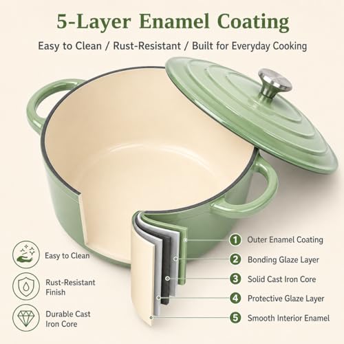 Enameled Cast Iron Cookware Set (Pistachio Green)