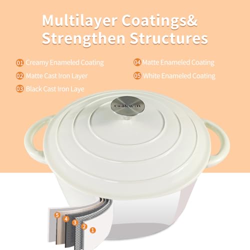 3 QT Small Enameled Cast Iron Dutch Oven with Self (White / 3QT)