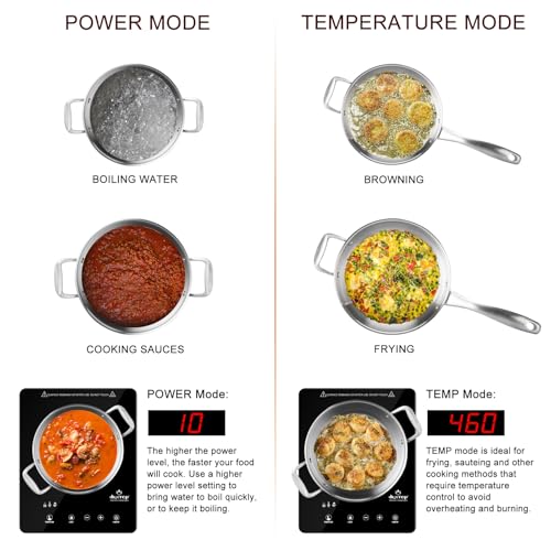 Built in Induction Cooktop