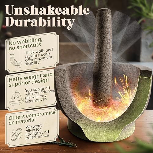 Mortar and Pestle Set (Black / 5-Cups)