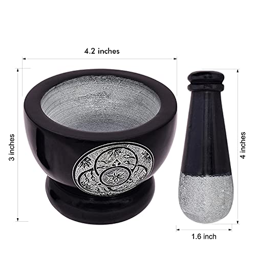 Mortar and Pestle