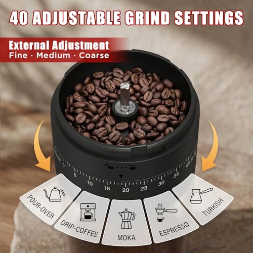 Electric Coffee Grinder (40 level)