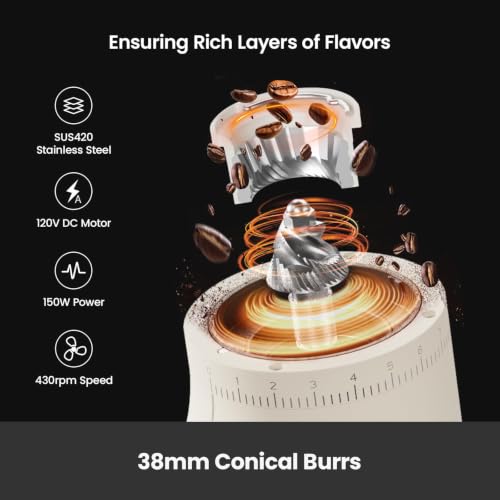 Electric Conical Burr Coffee Grinder (White)