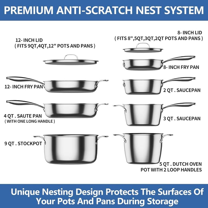 9pc Stainless Steel Pro (Duralon and Stainless Steel)