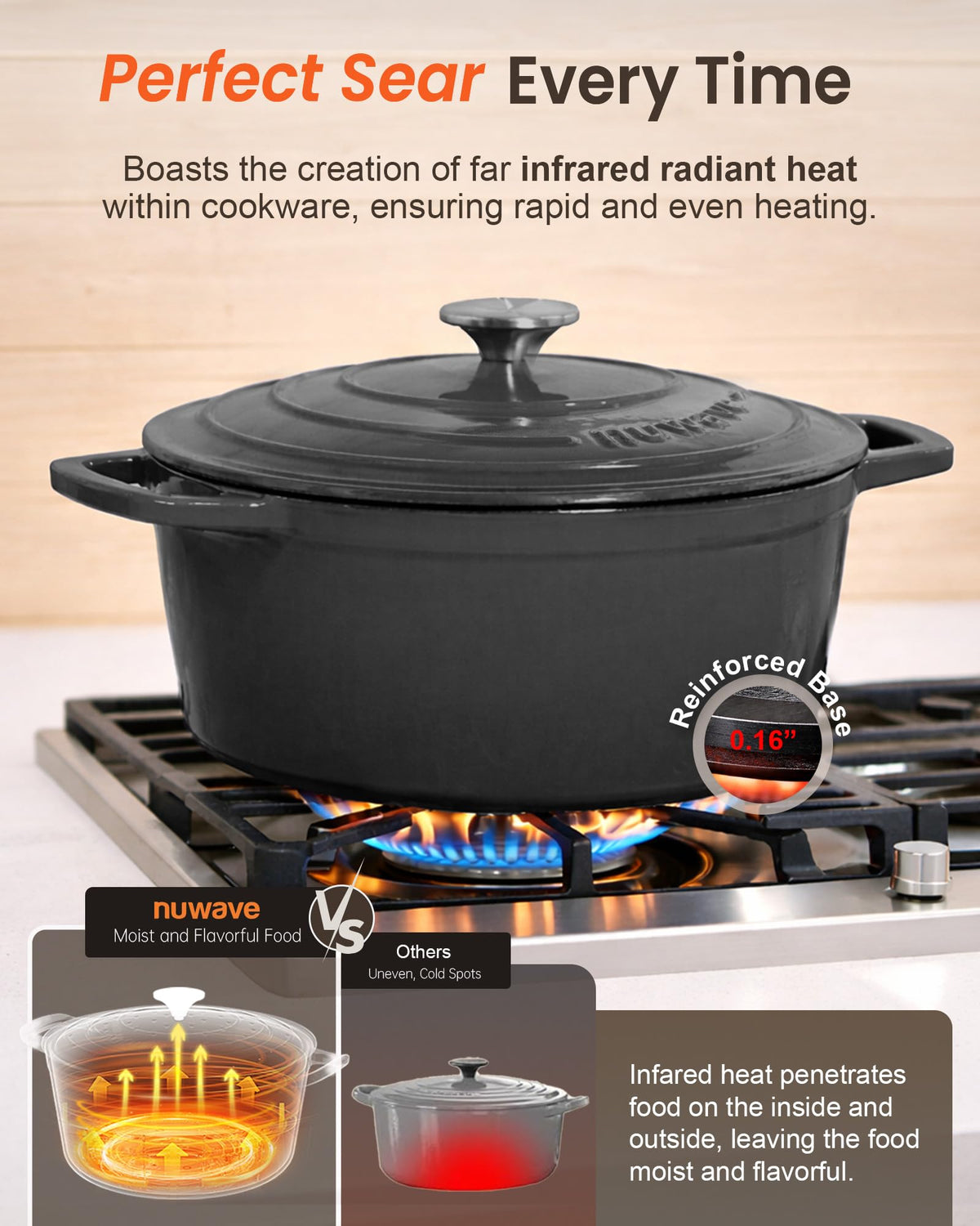 6QT Cast Iron Dutch Oven Pot with Lid