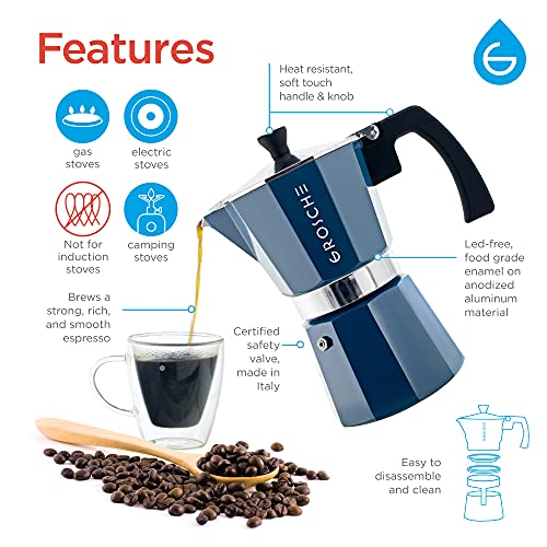 Milano Stovetop Espresso Maker Moka Pot 3 espresso Cup (3 espresso cups / Blue)