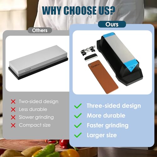 3 Sided Diamond Sharpening Stone for Kitchen Knives