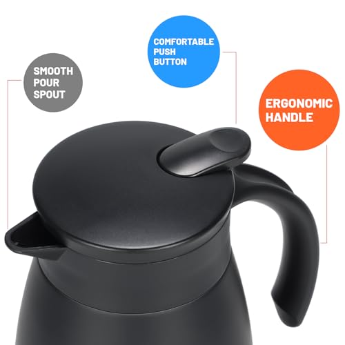 Thermal Coffee Carafe