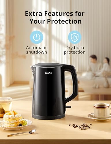 Electric Kettles