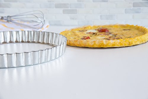 4 Inch Tartlet