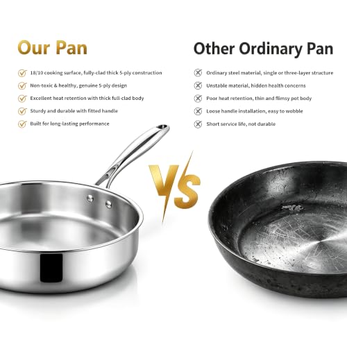 Stainless Steel Cookware Set (15-piece)