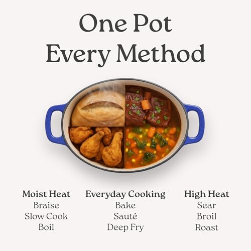Enameled Cast Iron Oval Dutch Oven Pot with Lid (6.75Q / Red)