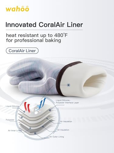 LANON WS S600B Protective Grilling Mitts & Potholders