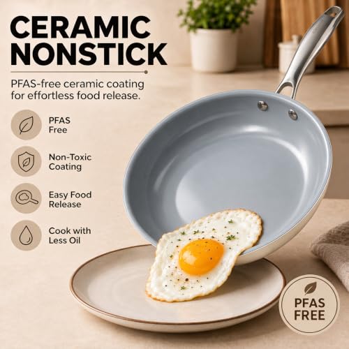 Non Stick Frying Pans