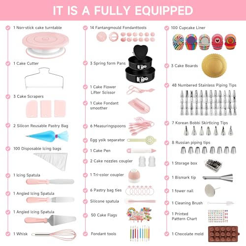 Cake Decorating Kit