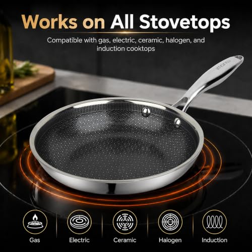 Non Stick Frying Pans