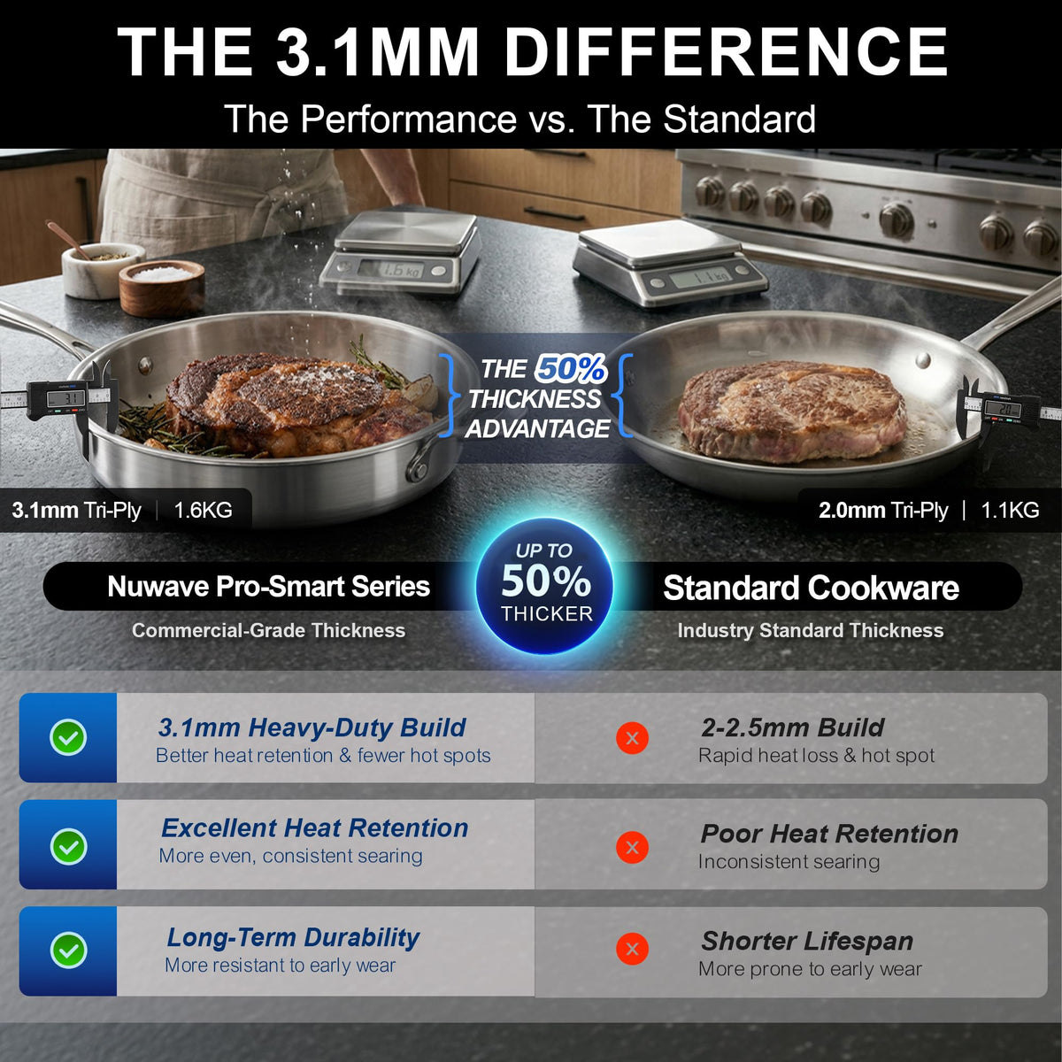 9pc Stainless Steel Pro (Duralon and Stainless Steel)