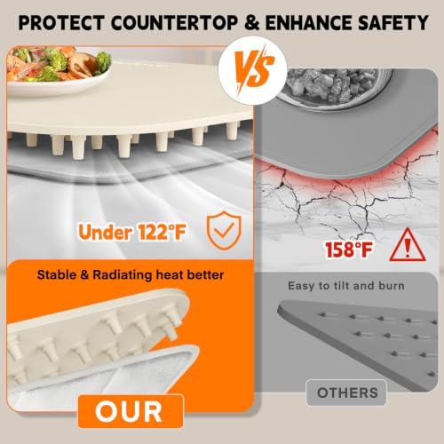 Warming Mat for Food