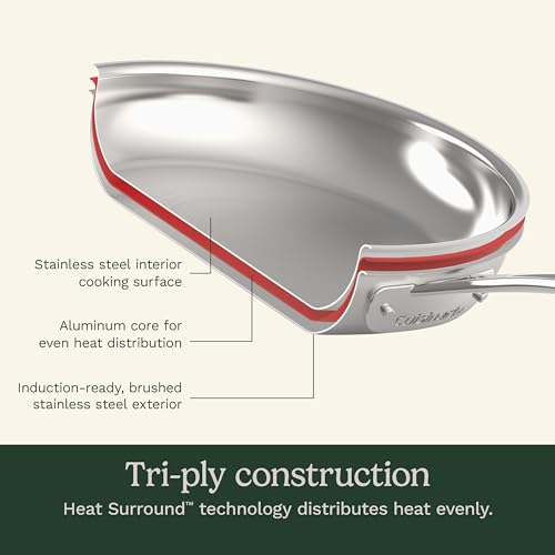 Piece Cookware Set