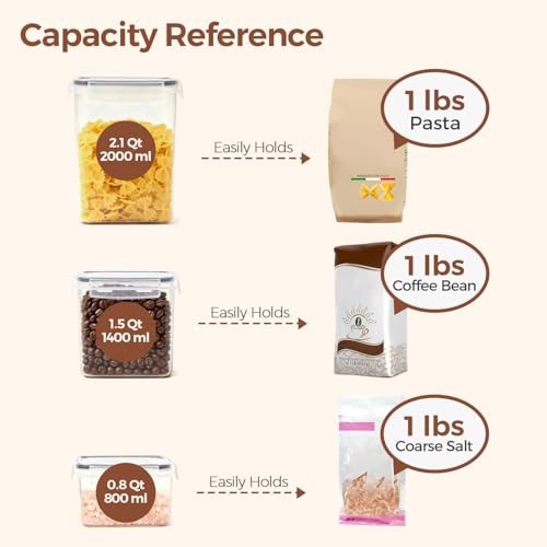 Plastic Food Storage Container