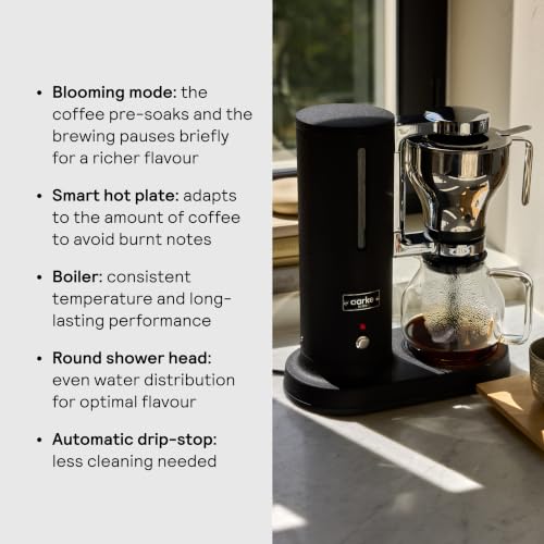 Drip Coffee Maker with 42oz Glass Carafe