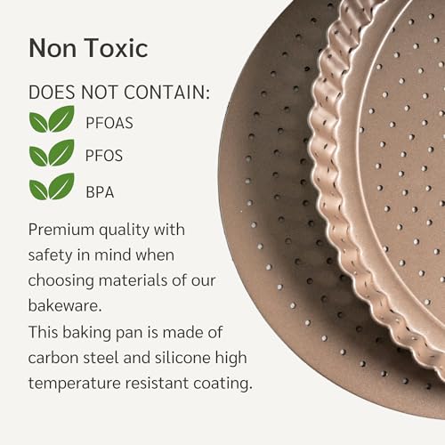 Premium Cake Pans