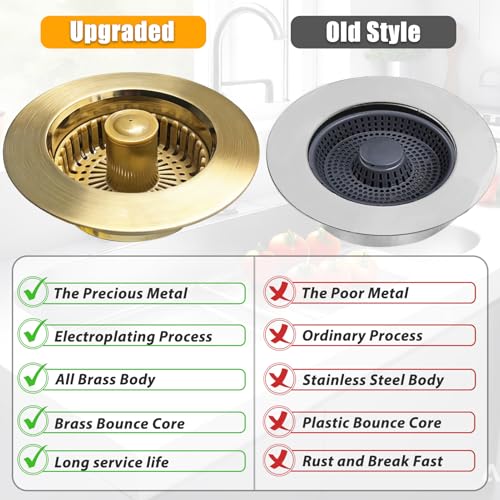 Kitchen Sink Drain Strainer