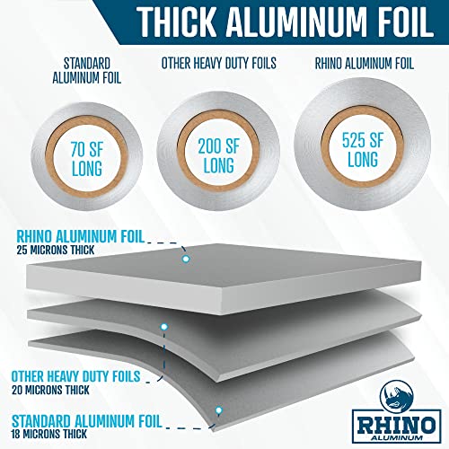 Heavy Duty Aluminum Foil
