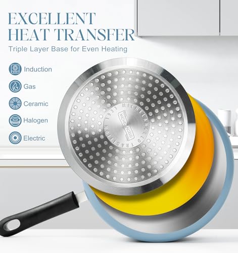 Nonstick Sauce Pan