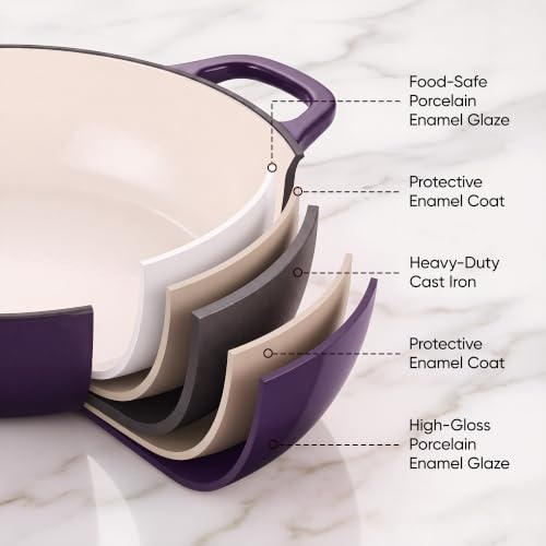 Dutch Oven Enameled Cast Iron with Lid (Purple / 3 QT（Shallow Pot）)