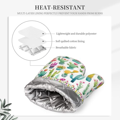 Oven Mitts and Pot Holders Set (A0961)