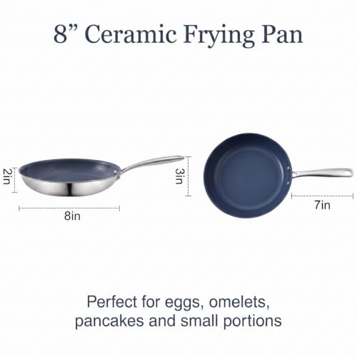 Stainless Steel Nonstick Frying Pan Set