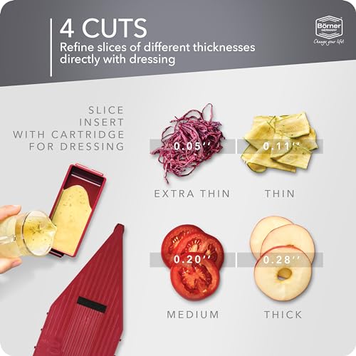 Manodline Slicer Vital (1. Basic Set)