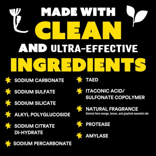 Dishwasher Detergent Gel