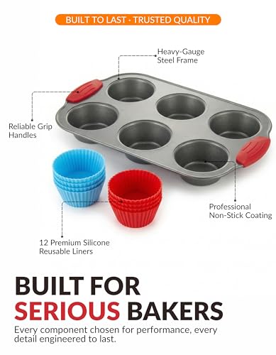 Muffin & Cupcake Pan