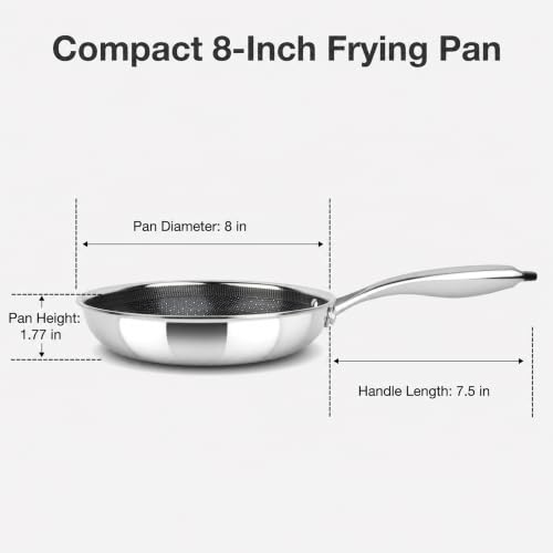 Non Stick Frying Pans